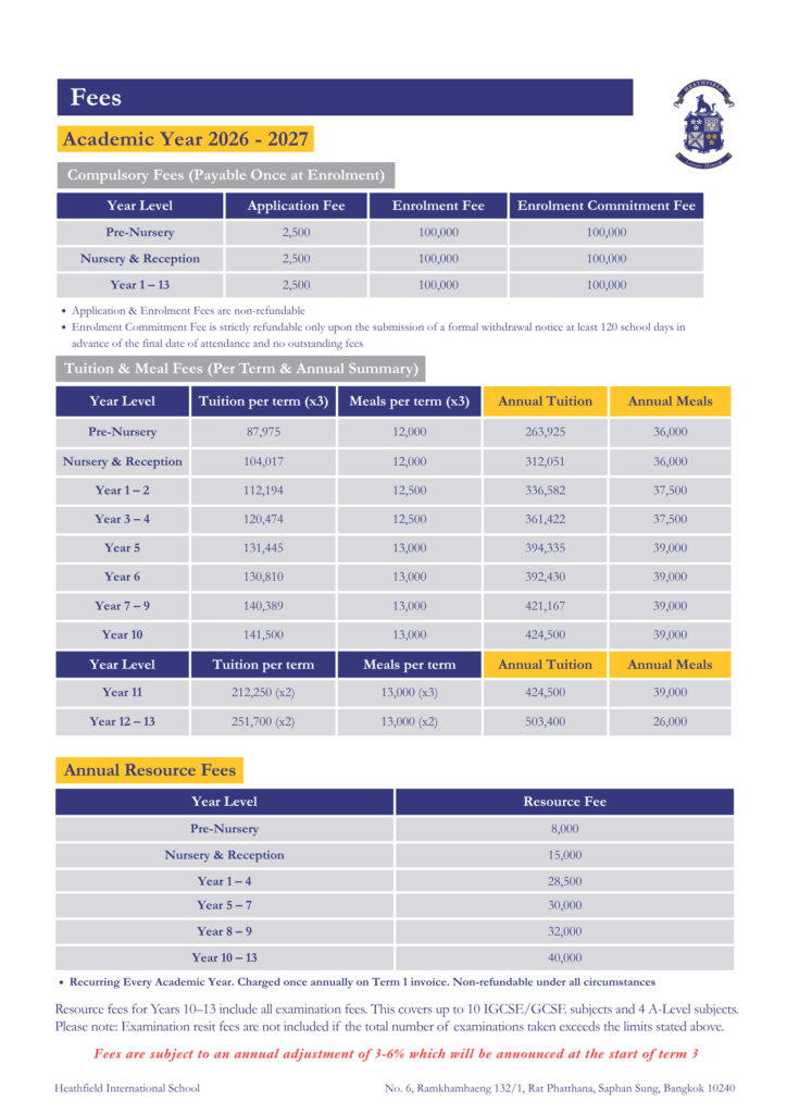 Fees Structure (Updated 25th May 2026)